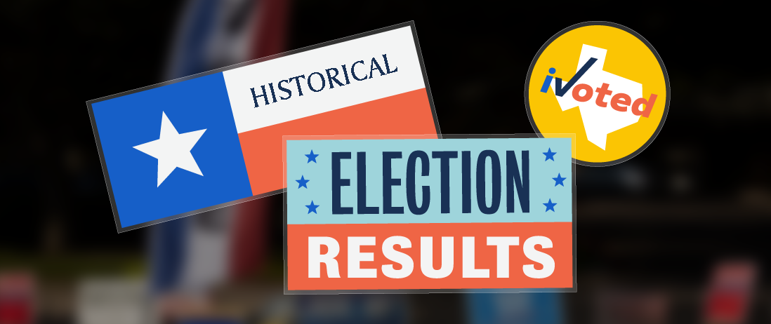 election results